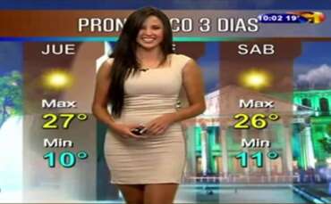 Women of Weather: Susana Almeida Famous Meteorologist